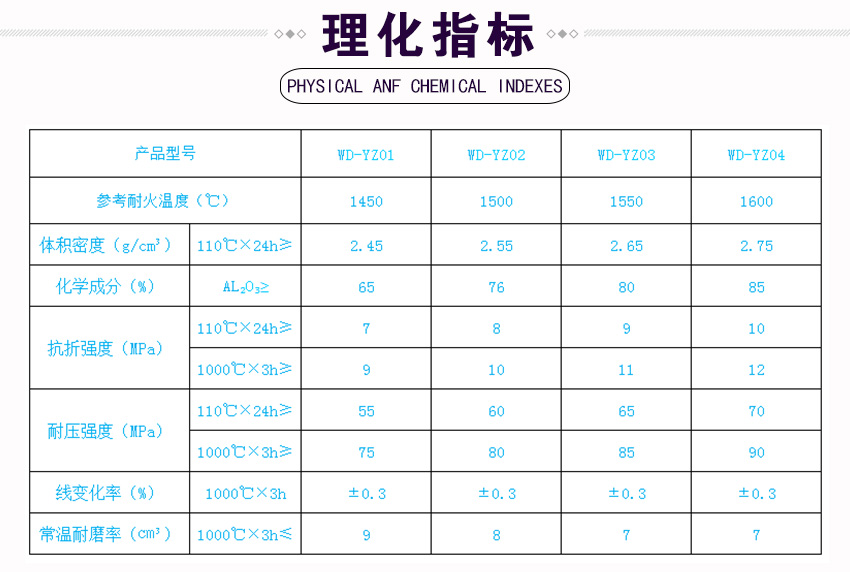 耐火預制件-新詳情_07.jpg